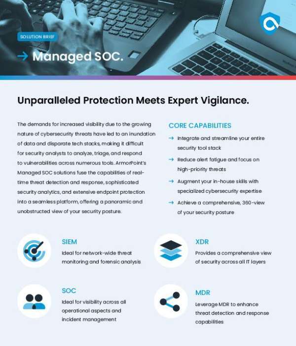 Alert fatigue and tool sprawl are common challenges for in-house SOC teams. This solution brief explains how ArmorPoint's Managed SOC consolidates your tech stack, increases threat visibility, and reduces mean time to respond. Download now to explore a smarter approach to SOC operations and contact Contoso Tech for support selecting the right solution.